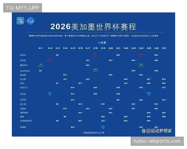 2026世界杯小组第三怎么出线以及淘汰赛规则解析