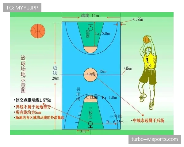 全面解析篮球挑战判罚规则的具体执行流程与关键判定细节
