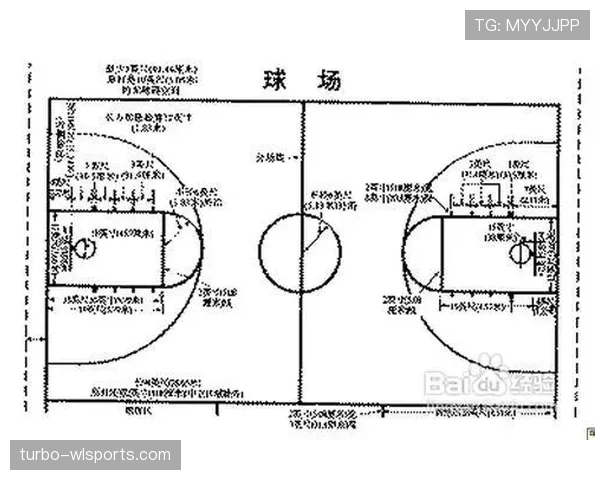 深度解析篮球八秒违例的具体规则与判定标准