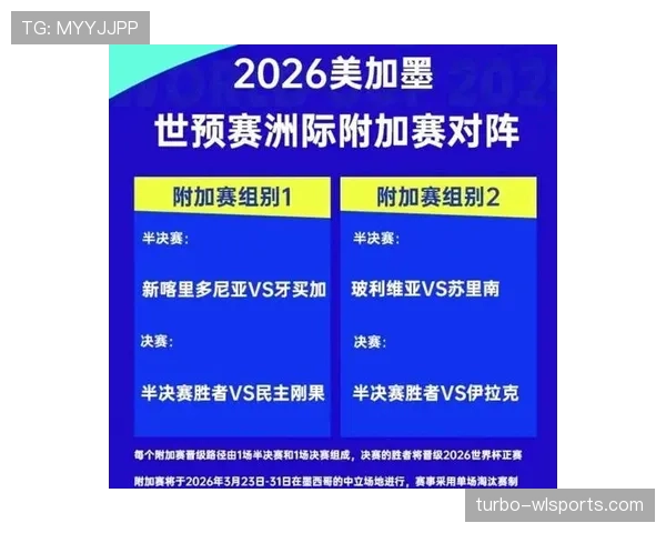 2026世界杯为什么看积分排名