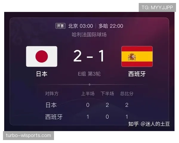 日本世界杯历史突破机会分析