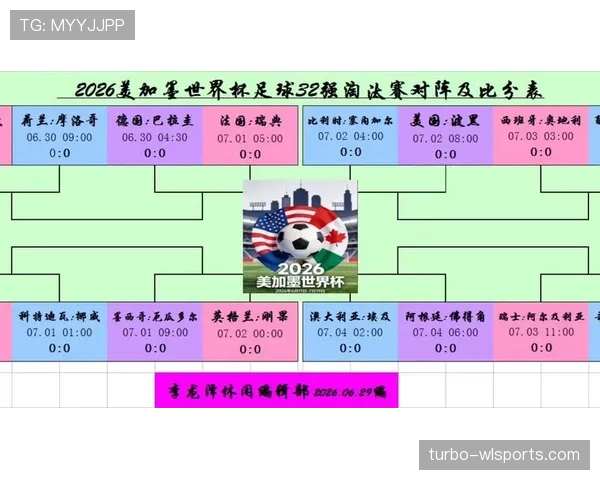 南非0-1不敌加拿大:止步2026世界杯32强 南非0-1不敌加拿大:止步2026世界杯32强
